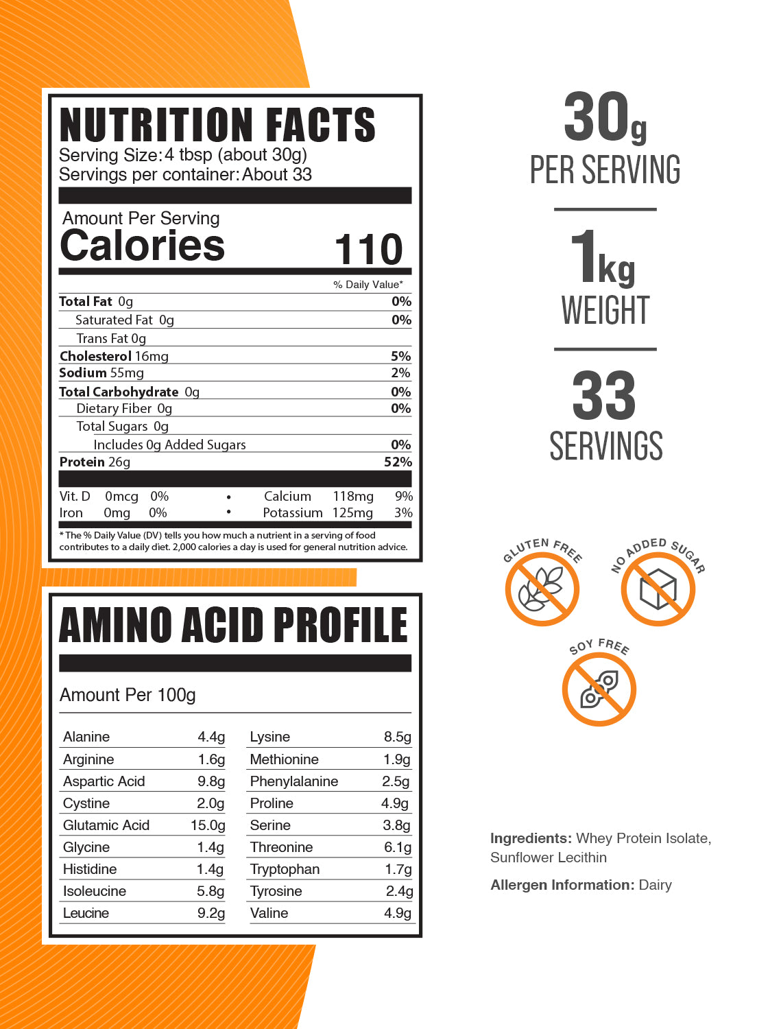Whey Protein Isolate 90% powder label 1kg